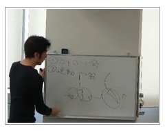勉強会風景 2013年11月①