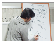 勉強会風景 2015年3月①